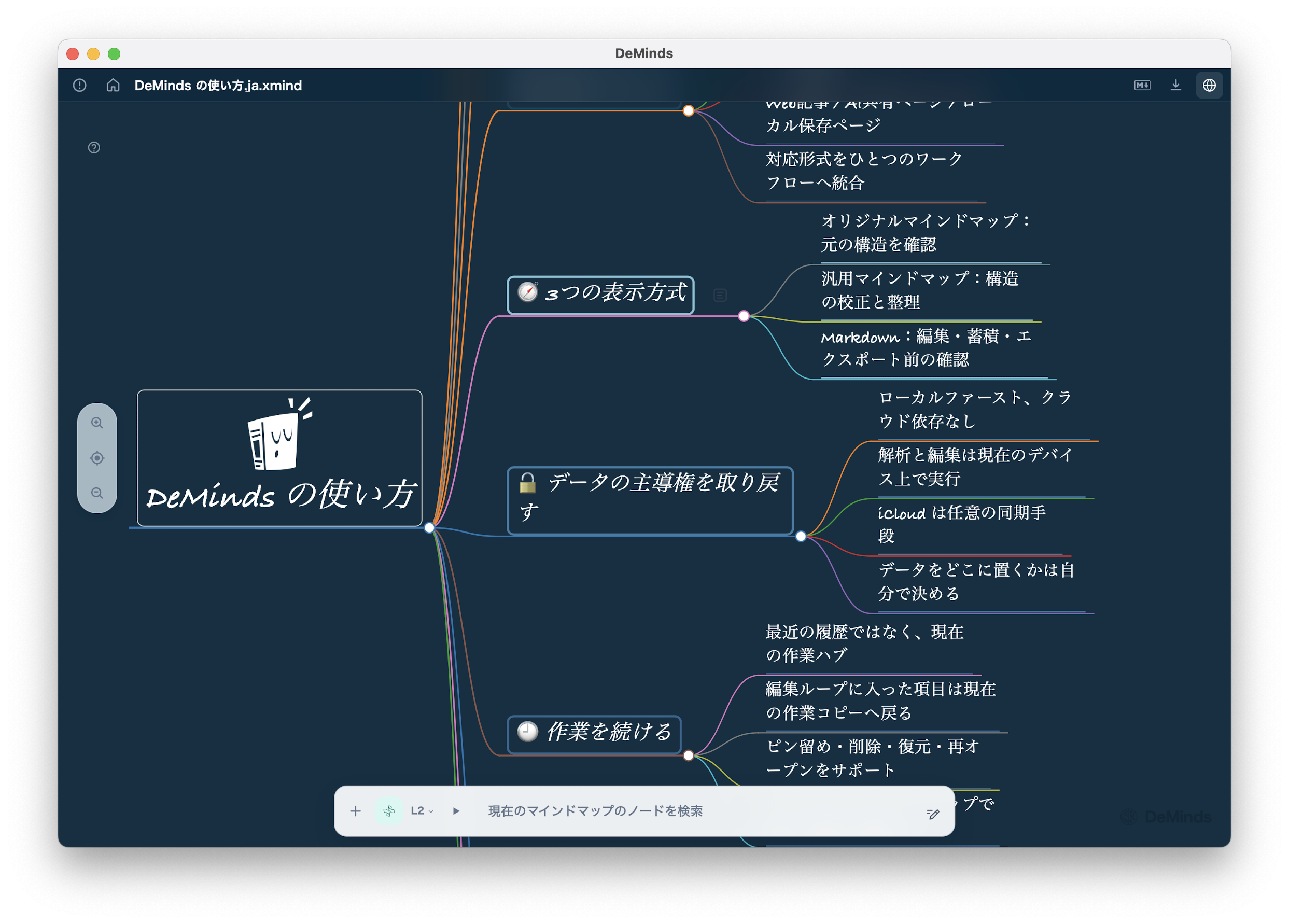 日文版 XMind 风格 DeMinds 导图预览